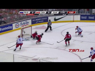 russia 4:5 canada | ice hockey | youth world cup 2015 | final (u-20)